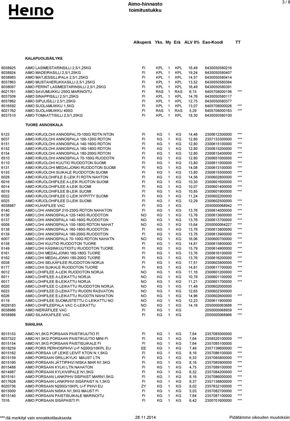 6430050580391 8021761 AIMO SAVUMUIKKU 250G MARINOITU FI RAS 1 RAS 6,15 6405708000156 *** 8037509 AIMO SINAPPISILLI 2,5/1,25KG FI KPL 1 KPL 14,76 6430050580117 8037862 AIMO SIPULISILLI 2,5/1,25KG FI