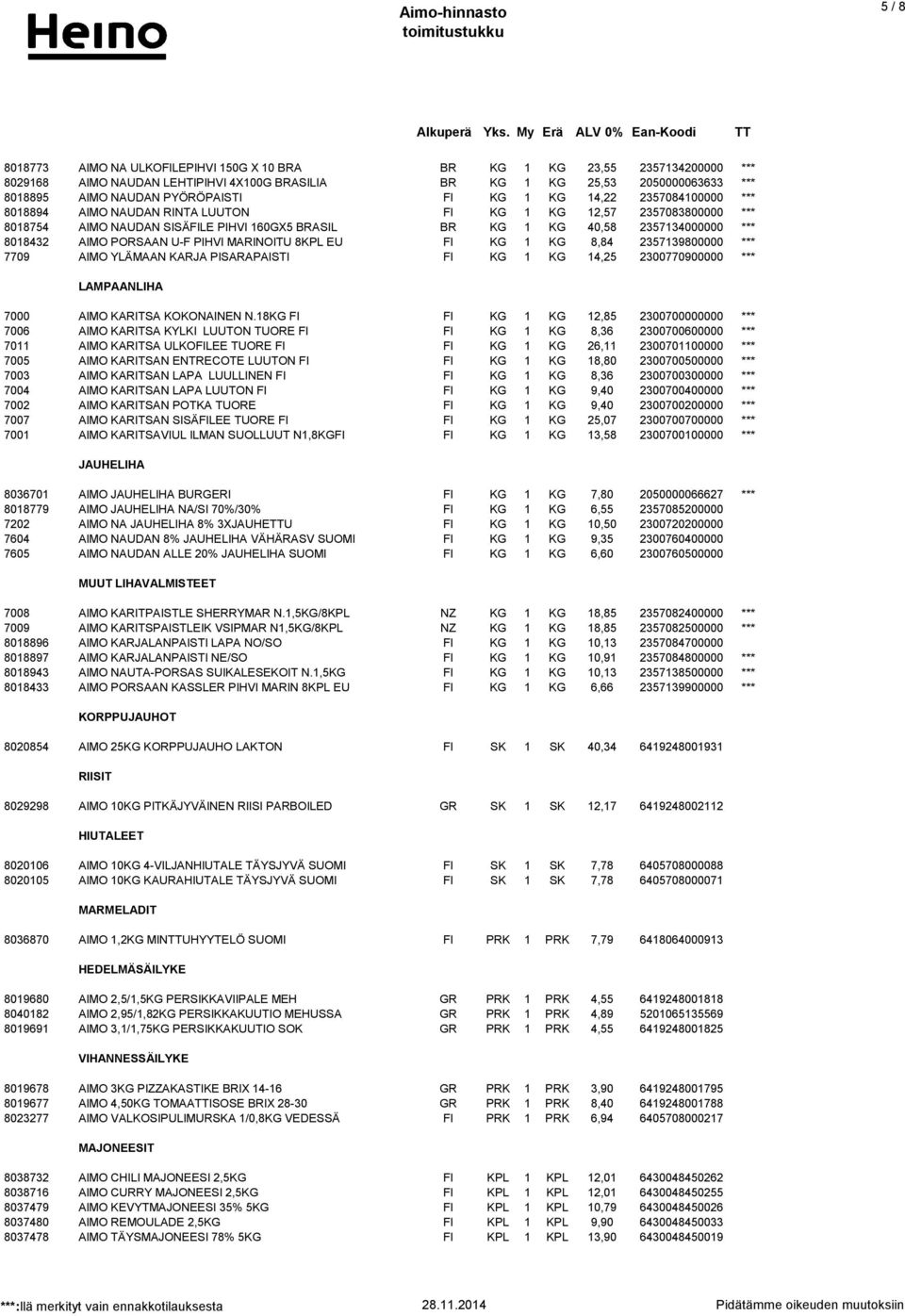 PORSAAN U-F PIHVI MARINOITU 8KPL EU FI KG 1 KG 8,84 2357139800000 *** 7709 AIMO YLÄMAAN KARJA PISARAPAISTI FI KG 1 KG 14,25 2300770900000 *** LAMPAANLIHA 7000 AIMO KARITSA KOKONAINEN N.