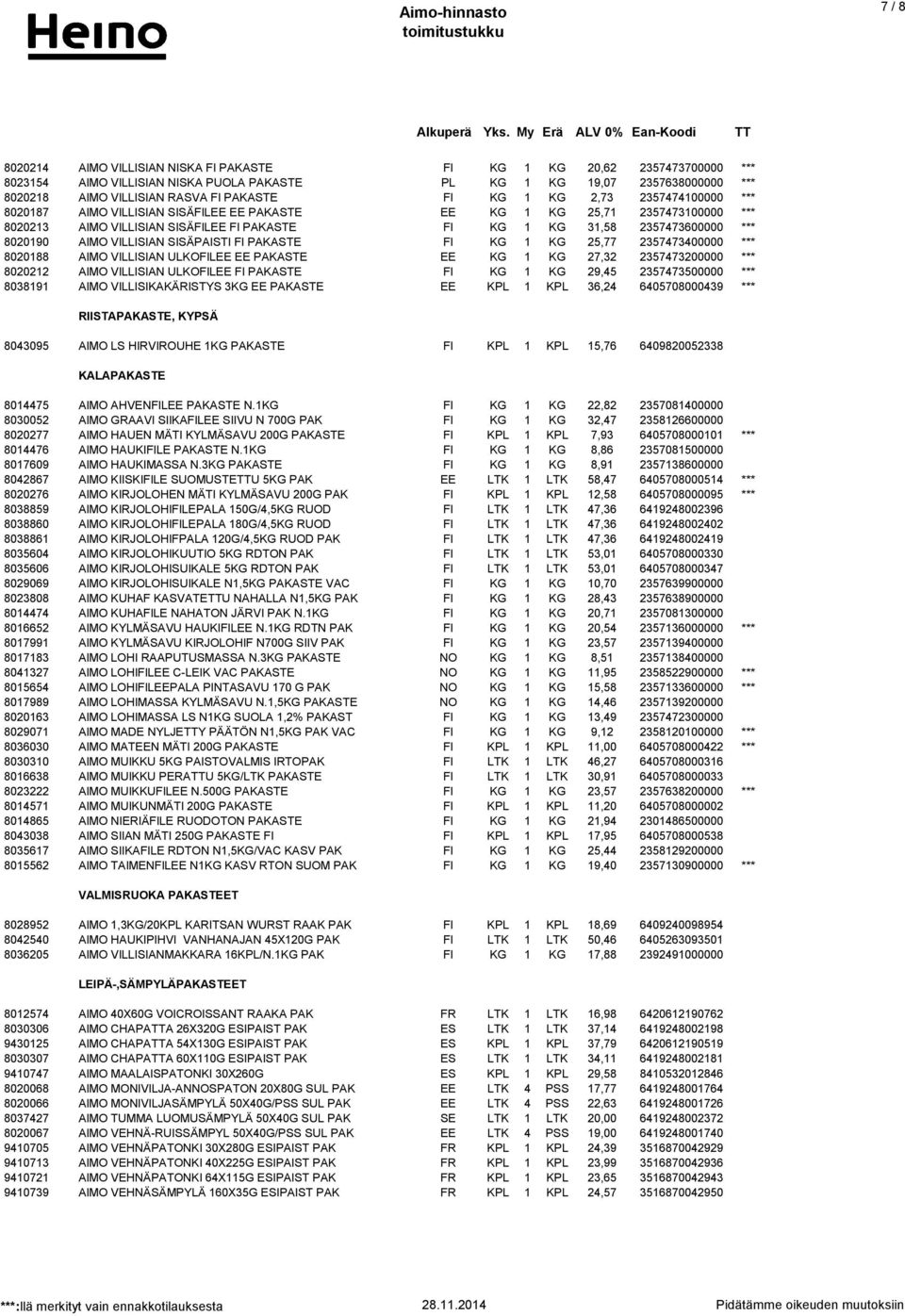 AIMO VILLISIAN SISÄPAISTI FI PAKASTE FI KG 1 KG 25,77 2357473400000 *** 8020188 AIMO VILLISIAN ULKOFILEE EE PAKASTE EE KG 1 KG 27,32 2357473200000 *** 8020212 AIMO VILLISIAN ULKOFILEE FI PAKASTE FI