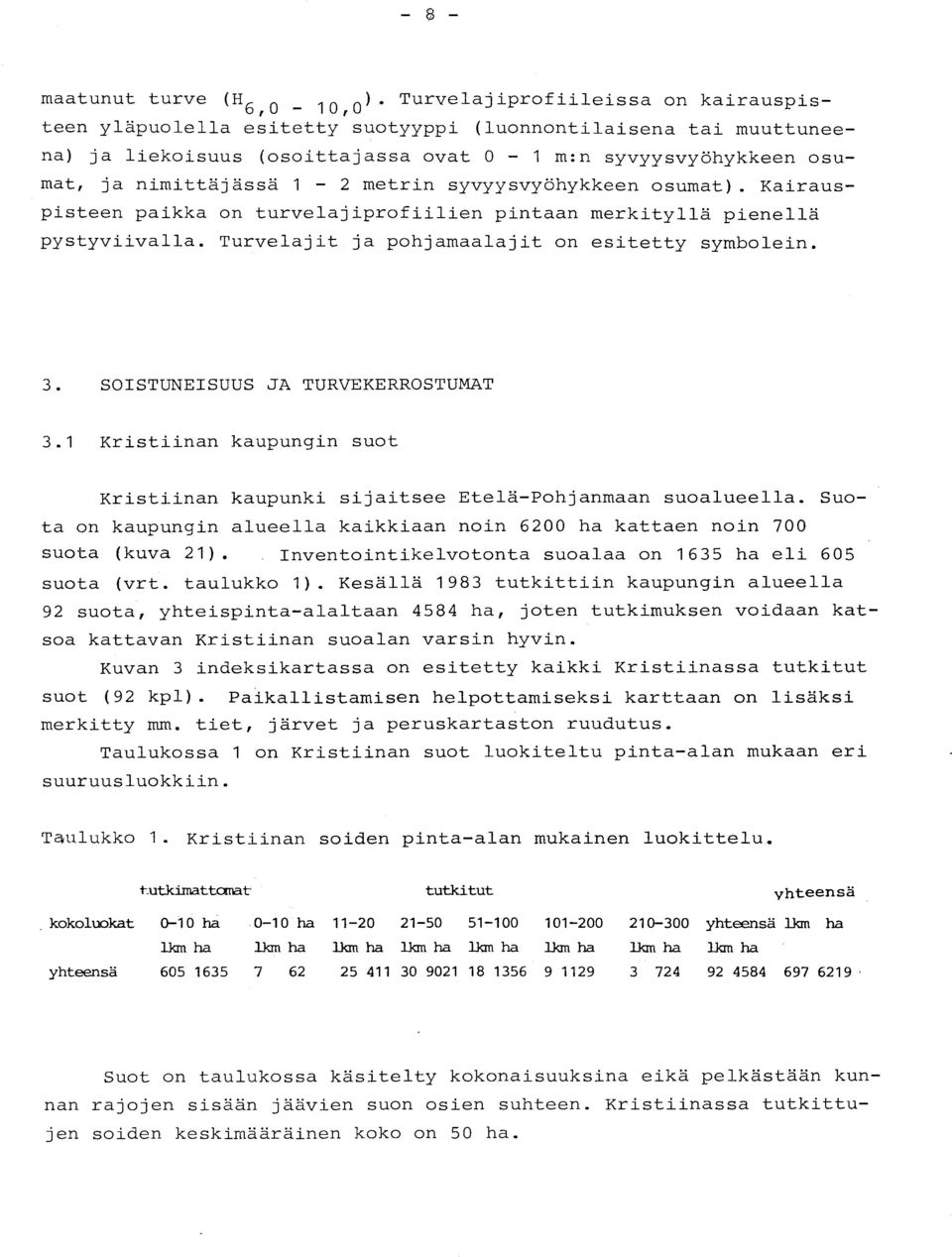 metrin syvyysvyöhykkeen osumat). Kairaus - pisteen paikka on turvelajiprofiilien pintaan merkityllä pienell ä pystyviivalla. Turvelajit ja pohjamaalajit on esitetty symbolein. 3.