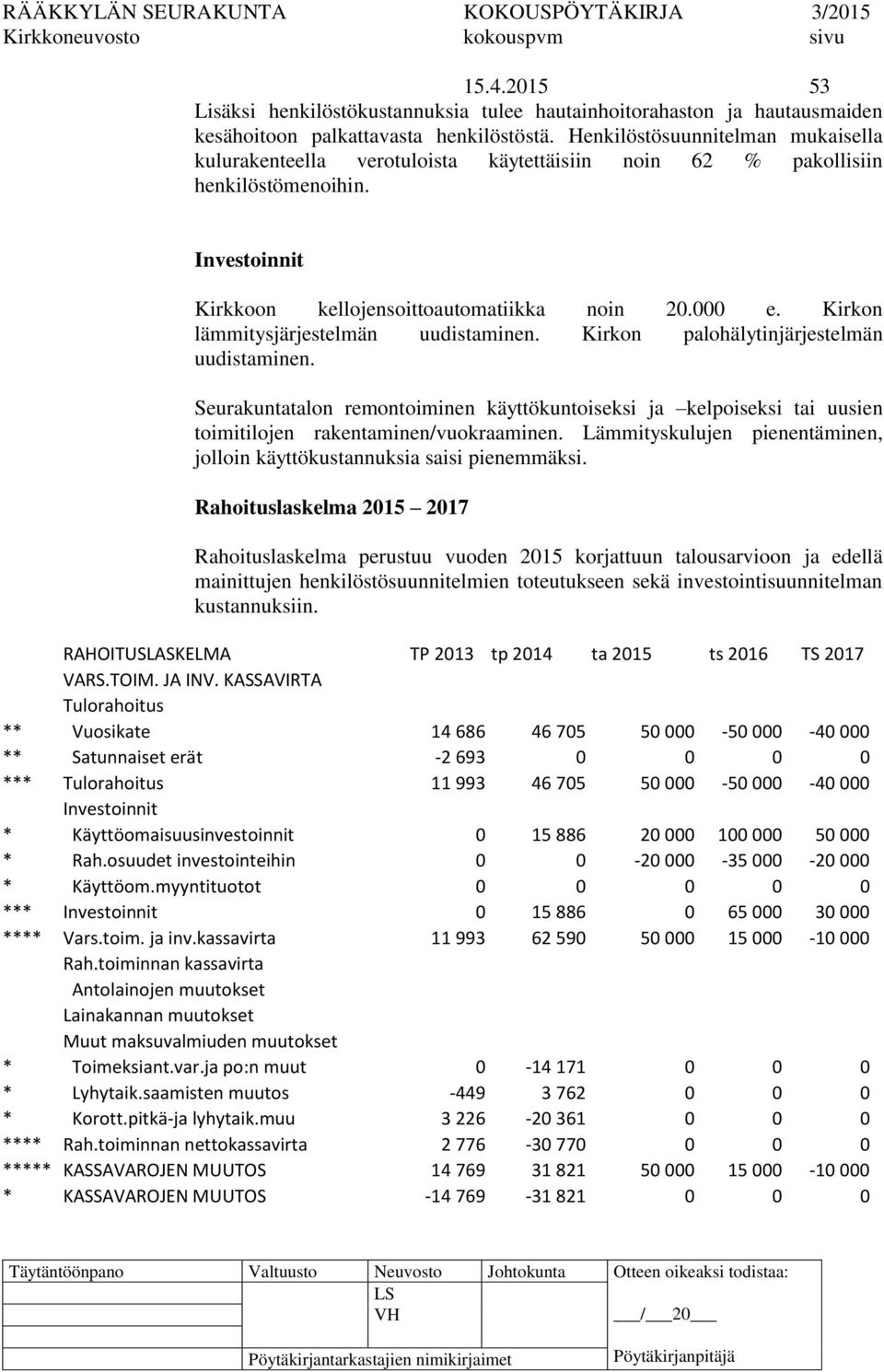 Kirkon lämmitysjärjestelmän uudistaminen. Kirkon palohälytinjärjestelmän uudistaminen. Seurakuntatalon remontoiminen käyttökuntoiseksi ja kelpoiseksi tai uusien toimitilojen rakentaminen/vuokraaminen.