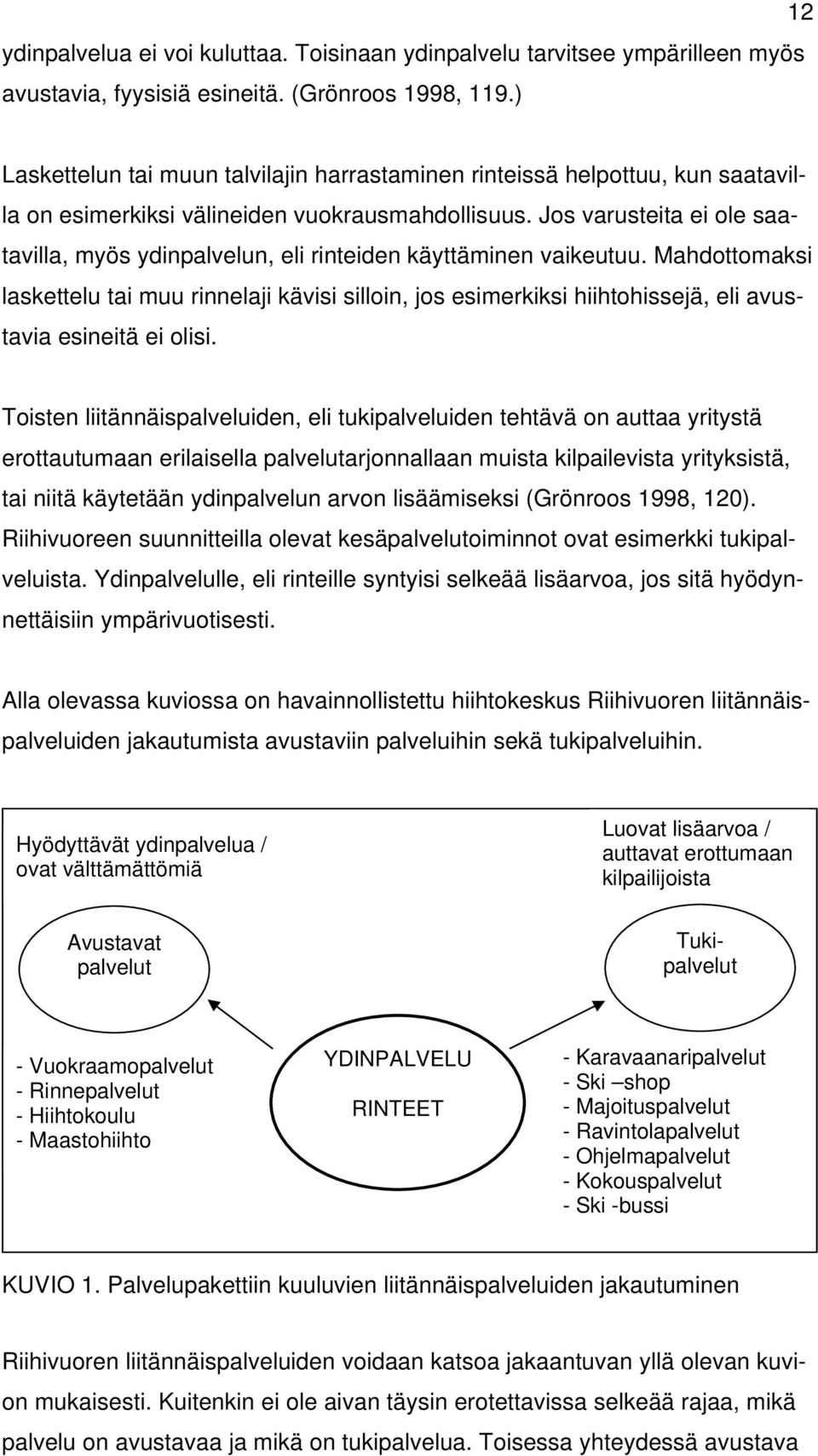 Jos varusteita ei ole saatavilla, myös ydinpalvelun, eli rinteiden käyttäminen vaikeutuu.