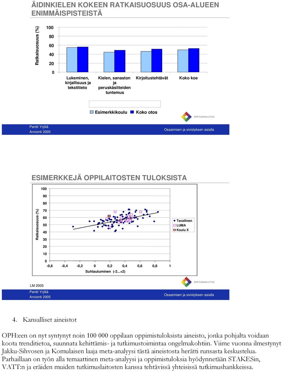 ..+2) Tavallinen LUMA Koulu X LM 2005 4.