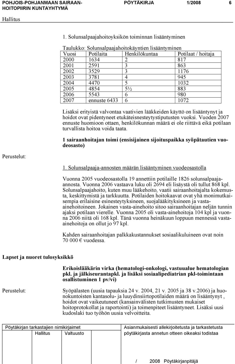 2003 3781 4 945 2004 4470 5 1032 2005 4854 5½ 883 2006 5543 6 980 2007 ennuste 6433 6 1072 Lisäksi erityistä valvontaa vaativien lääkkeiden käyttö on lisääntynyt ja hoidot ovat pidentyneet