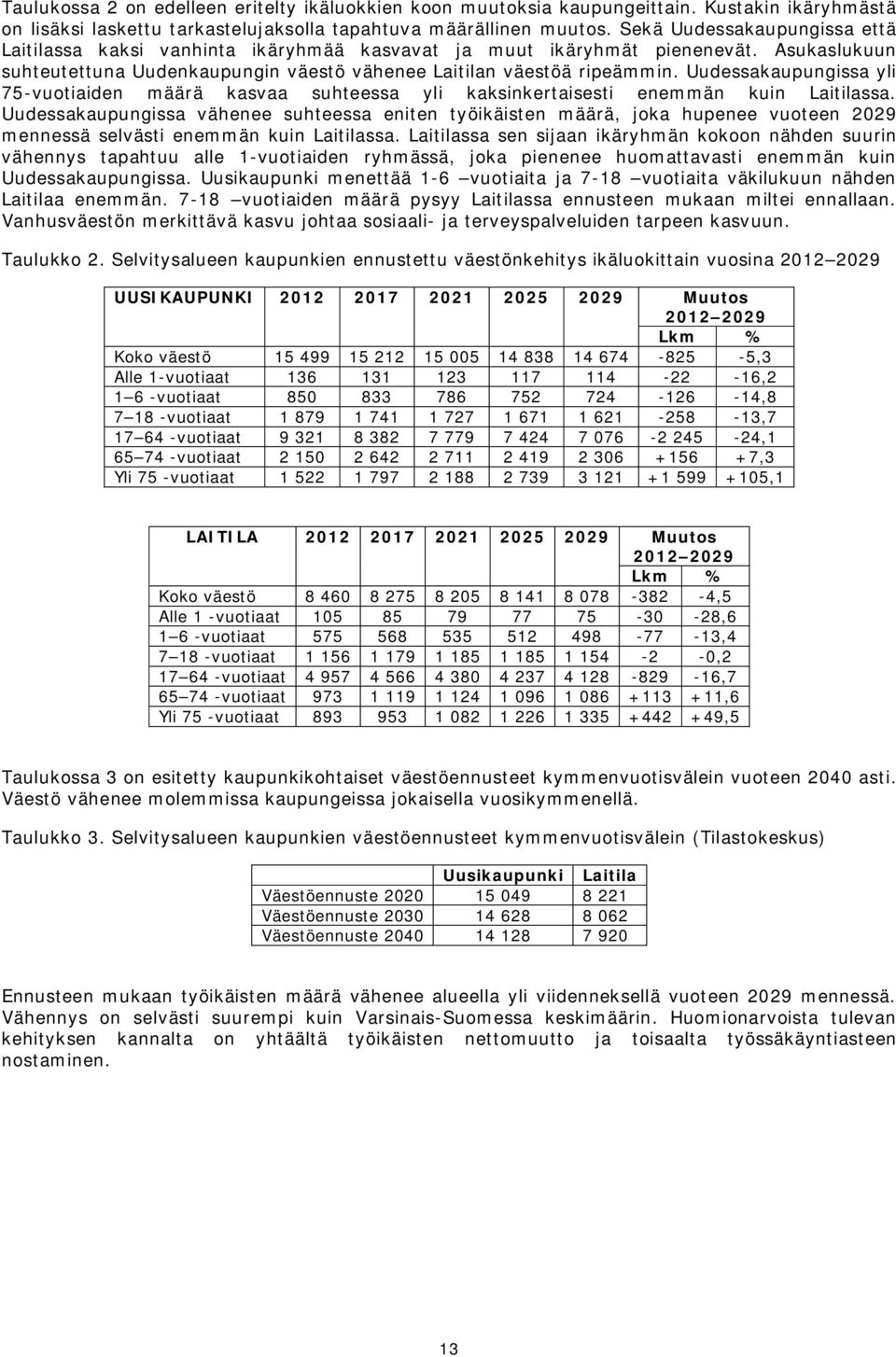 Uudessakaupungissa yli 75-vuotiaiden määrä kasvaa suhteessa yli kaksinkertaisesti enemmän kuin Laitilassa.