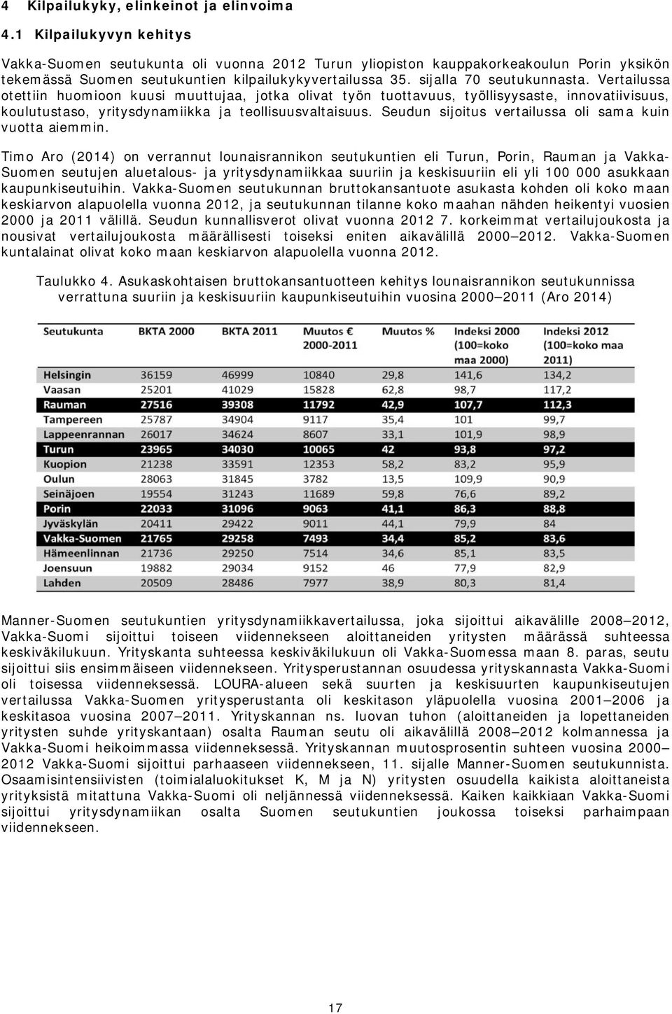 Vertailussa otettiin huomioon kuusi muuttujaa, jotka olivat työn tuottavuus, työllisyysaste, innovatiivisuus, koulutustaso, yritysdynamiikka ja teollisuusvaltaisuus.