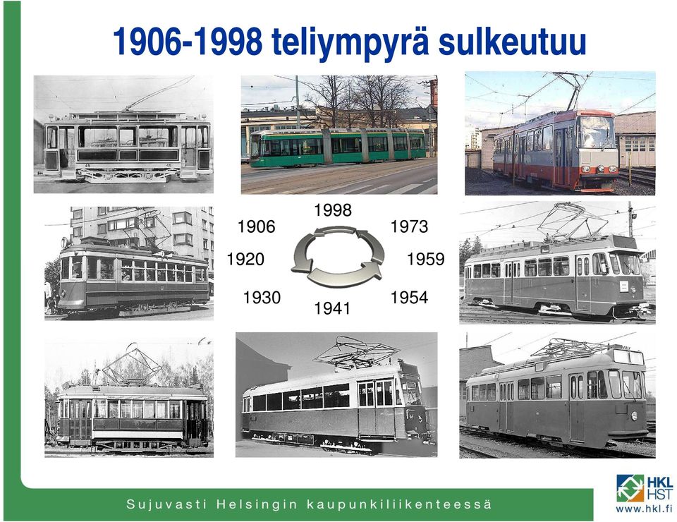 sulkeutuu 1906