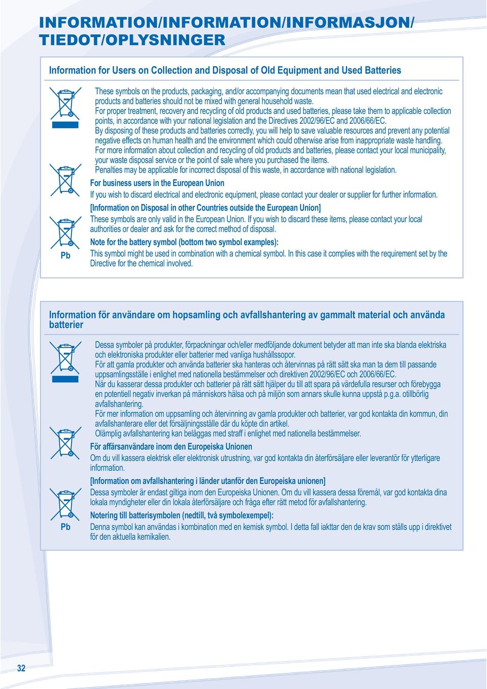 For proper treatment, recovery and recycling of old products and used batteries, please take them to applicable collection points, in accordance with your national legislation and the Directives