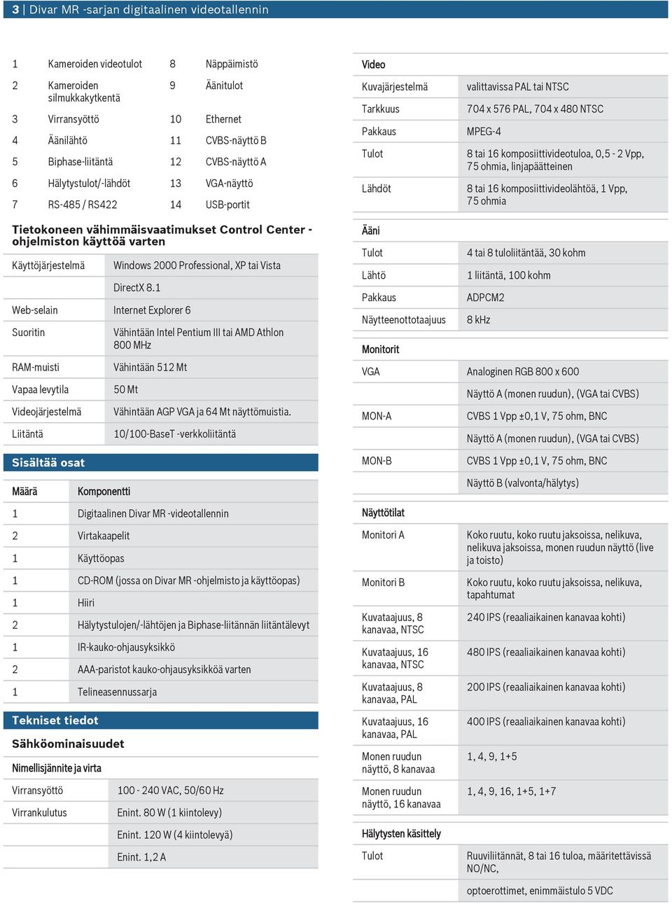 16 komposiittivideotloa, 0,5-2 Vpp, 75 ohmia, linjapäätteinen 8 tai 16 komposiittivideolähtöä, 1 Vpp, 75 ohmia Tietokoneen vähimmäisvaatimkset Control Center - ohjelmiston käyttöä varten