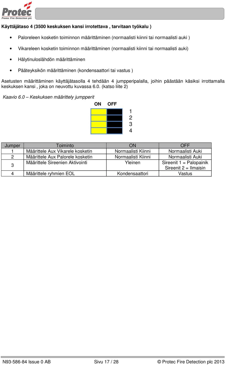 jumpperipalalla, joihin päästään käsiksi irrottamalla keskuksen kansi, joka on neuvottu kuvassa 6.0. (katso liite 2) Kaavio 6.