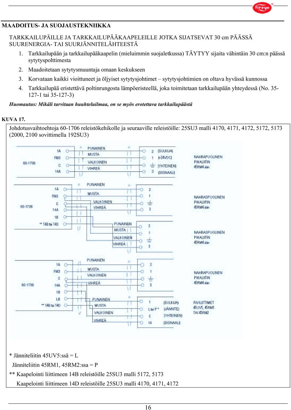 Korvataan kaikki vioittuneet ja öljyiset sytytysjohtimet sytytysjohtimien on oltava hyvässä kunnossa 4.