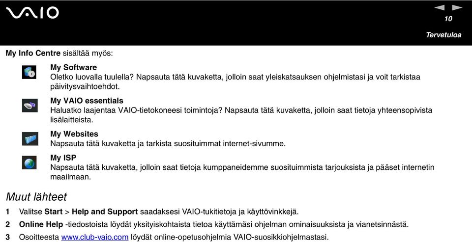 My Websites apsauta tätä kuvaketta ja tarkista suosituimmat internet-sivumme.