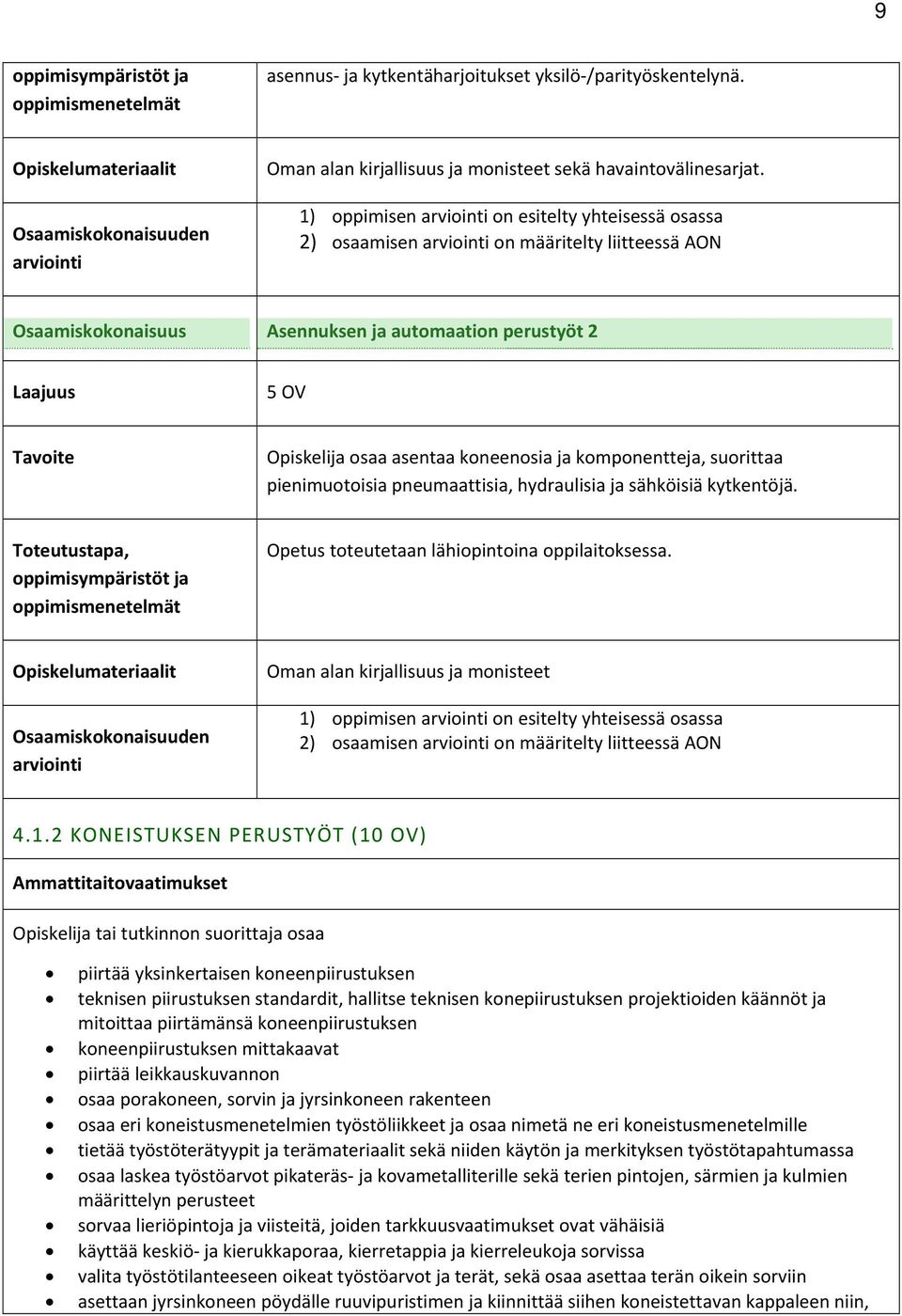 hydraulisia ja sähköisiä kytkentöjä. Toteutustapa, oppimisympäristöt ja oppimismenetelmät Opetus toteutetaan lähiopintoina oppilaitoksessa.