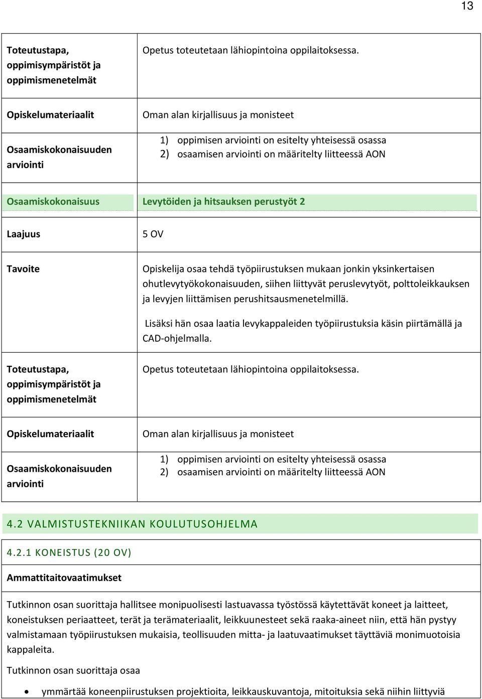 yksinkertaisen ohutlevytyökokonaisuuden, siihen liittyvät peruslevytyöt, polttoleikkauksen ja levyjen liittämisen perushitsausmenetelmillä.