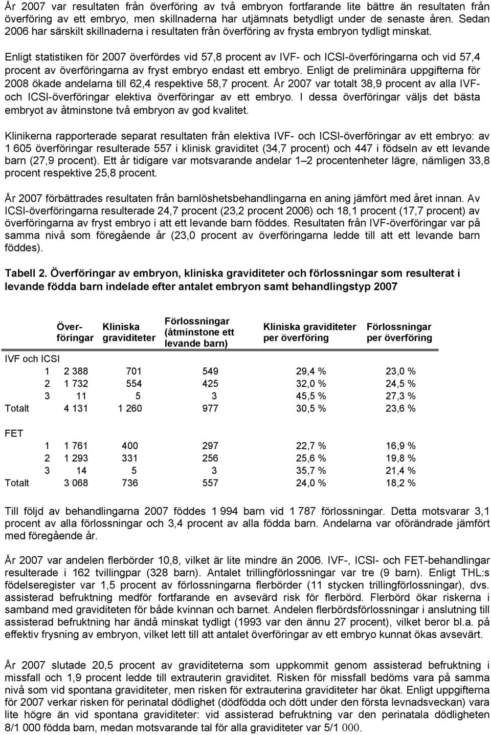 Enligt statistiken för 2007 överfördes vid 57,8 procent av IVF- och ICSI-överföringarna och vid 57,4 procent av överföringarna av fryst embryo endast ett embryo.