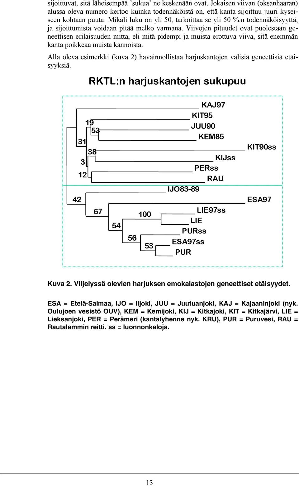 Viivojen pituudet ovat puolestaan geneettisen erilaisuuden mitta, eli mitä pidempi ja muista erottuva viiva, sitä enemmän kanta poikkeaa muista kannoista.