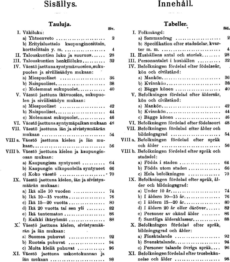 jaettuna syntymäpakan mukaan VII Väestö jaettuna än ja svstysmäärän mukaan VIII a Väestö jaettuna kelen ja än mukaan VIII b Väestö jaettuna kelen ja kaupungnosan mukaan: a) Kaupungssa syntyneet b)