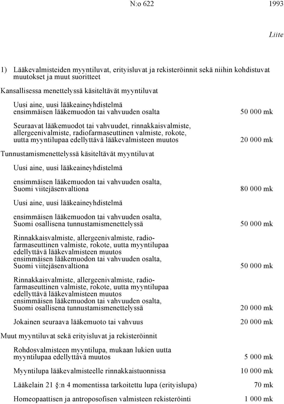 myyntilupaa edellyttävä lääkevalmisteen muutos Tunnustamismenettelyssä käsiteltävät myyntiluvat Uusi aine, uusi lääkeaineyhdistelmä ensimmäisen lääkemuodon tai vahvuuden osalta, Suomi