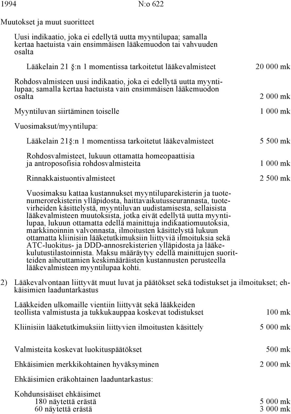 siirtäminen toiselle 1 000 mk Vuosimaksut/myyntilupa: Lääkelain 21 :n 1 momentissa tarkoitetut lääkevalmisteet Rohdosvalmisteet, lukuun ottamatta homeopaattisia ja antroposofisia rohdosvalmisteita