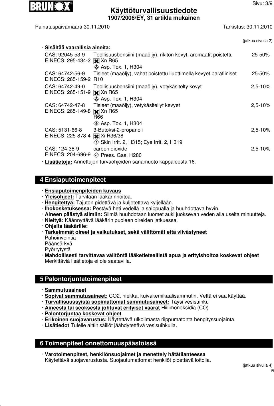 EINECS: 225-878-4 Teollisuusbensiini (maaöljy), vetykäsitelty kevyt Xn R65 Asp. Tox. 1, H304 Tisleet (maaöljy), vetykäsitellyt kevyet Xn R65 R66 Asp. Tox. 1, H304 3-Butoksi-2-propanoli Xi R36/38 Skin Irrit.