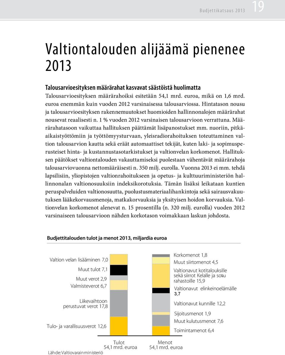 Hintatason nousu ja talousarvioesityksen rakennemuutokset huomioiden hallinnonalojen määrärahat nousevat reaalisesti n. 1 % vuoden 2012 varsinaisen talousarvioon verrattuna.