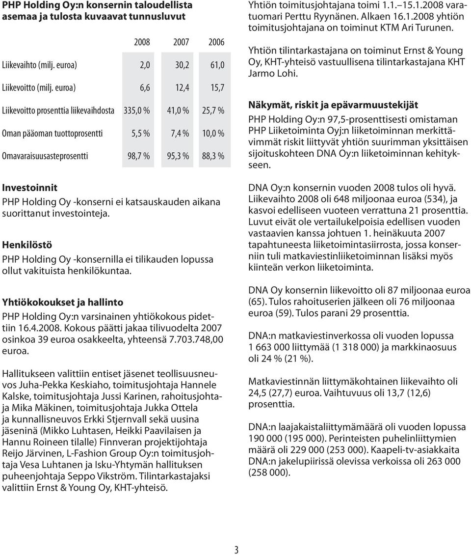 Holding Oy -konserni ei katsauskauden aikana suorittanut investointeja. Henkilöstö PHP Holding Oy -konsernilla ei tilikauden lopussa ollut vakituista henkilökuntaa.