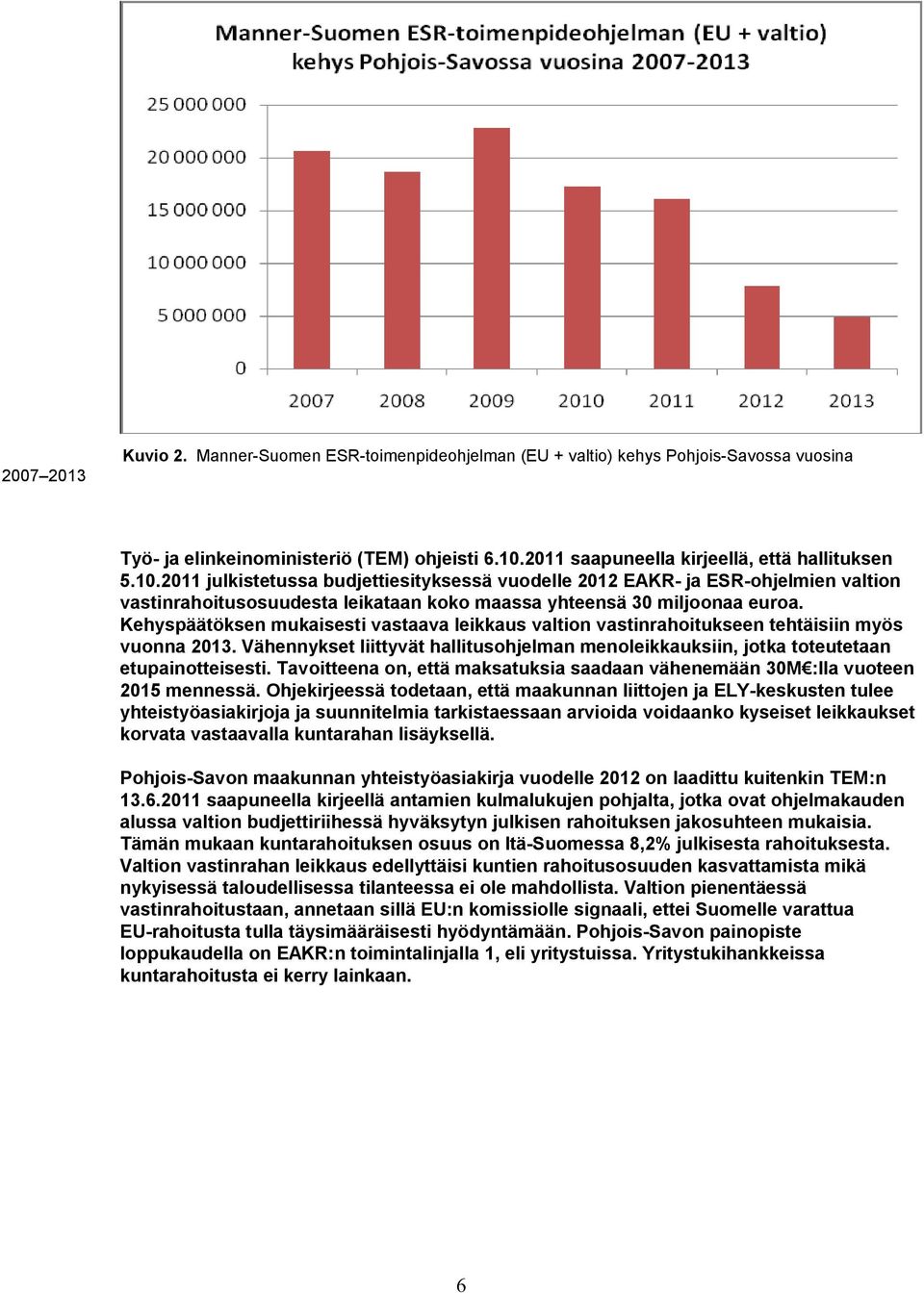 2011 julkistetussa budjettiesityksessä vuodelle 2012 EAKR- ja ESR-ohjelmien valtion vastinrahoitusosuudesta leikataan koko maassa yhteensä 30 miljoonaa euroa.