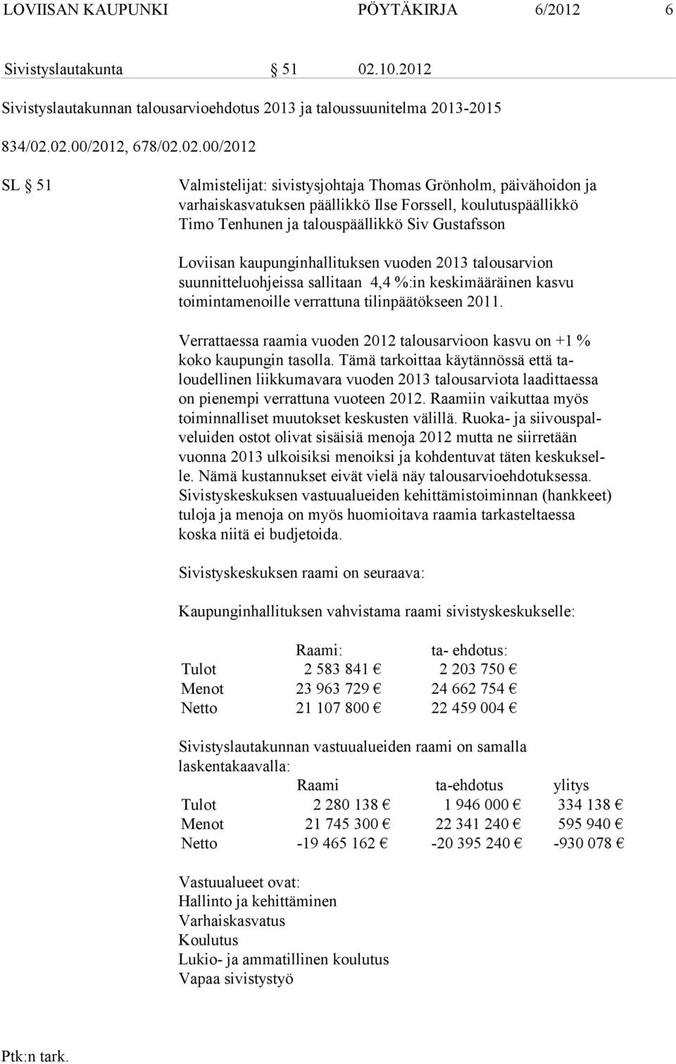 02.00/2012, 678/02.02.00/2012 SL 51 Valmistelijat: sivistysjohtaja Thomas Grönholm, päivähoidon ja varhaiskas vatuksen päällikkö Ilse Forssell, koulutuspäällikkö Timo Tenhunen ja ta louspäällikkö Siv