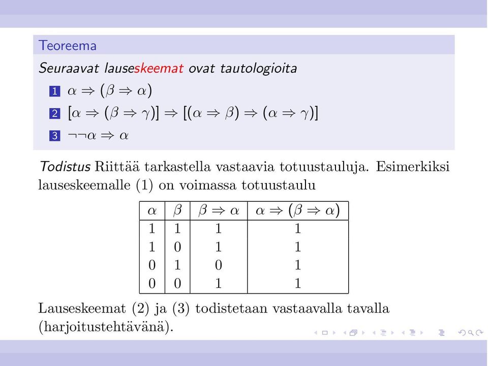 Esimerkiksi lauseskeemalle (1) on voimassa totuustaulu α β β α α (β α) 1 1 1 1 1