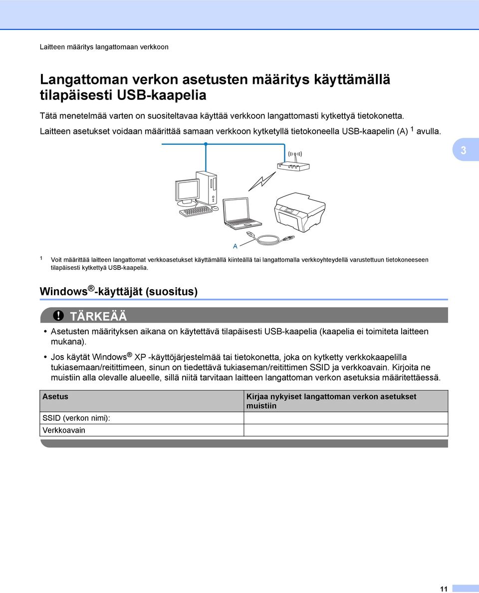 3 A 1 Voit määrittää laitteen langattomat verkkoasetukset käyttämällä kiinteällä tai langattomalla verkkoyhteydellä varustettuun tietokoneeseen tilapäisesti kytkettyä USB-kaapelia.