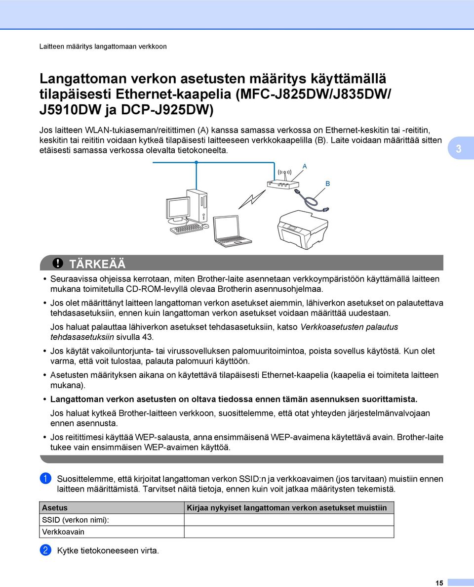 Laite voidaan määrittää sitten etäisesti samassa verkossa olevalta tietokoneelta.