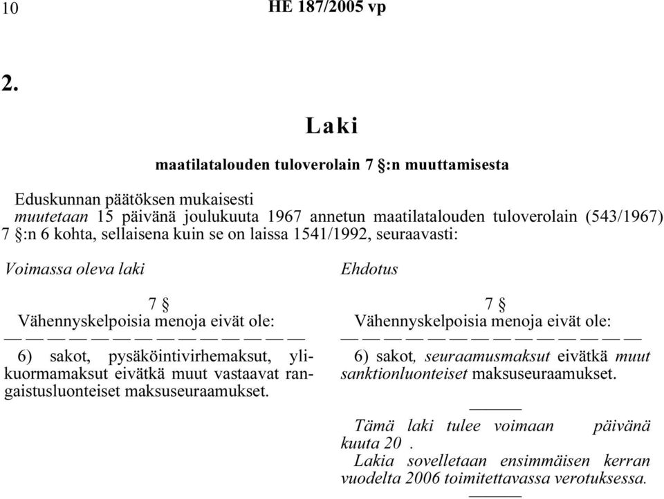 (543/1967) 7 :n 6 kohta, sellaisena kuin se on laissa 1541/1992, seuraavasti: Voimassa oleva laki 7 Vähennyskelpoisia menoja eivät ole: 6) sakot, pysäköintivirhemaksut,