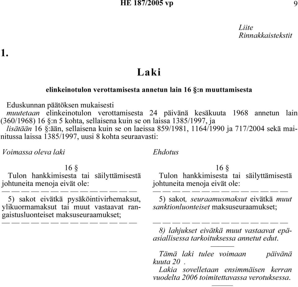 kohta, sellaisena kuin se on laissa 1385/1997, ja lisätään 16 :ään, sellaisena kuin se on laeissa 859/1981, 1164/1990 ja 717/2004 sekä mainitussa laissa 1385/1997, uusi 8 kohta seuraavasti: Voimassa