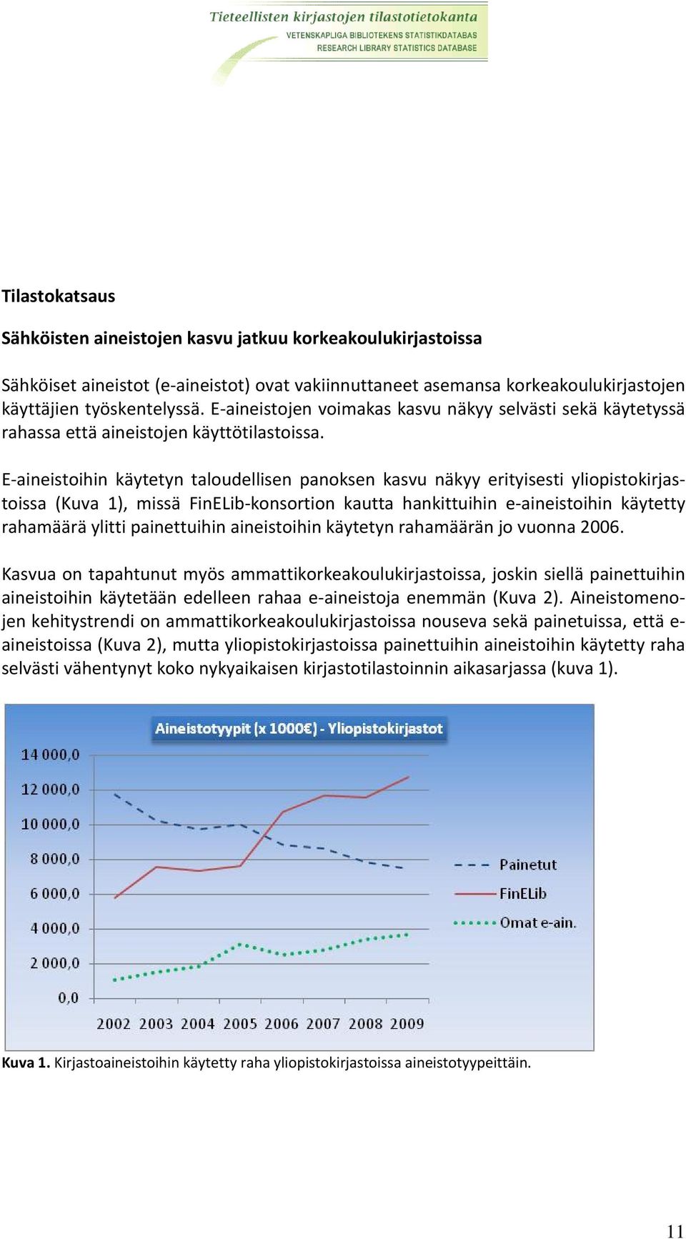 E aineistoihin käytetyn taloudellisen panoksen kasvu näkyy erityisesti yliopistokirjastoissa (Kuva 1), missä FinELib konsortion kautta hankittuihin e aineistoihin käytetty rahamäärä ylitti