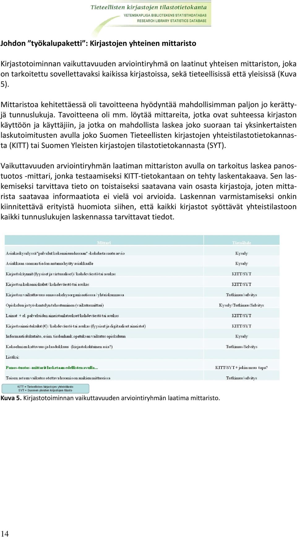 löytää mittareita, jotka ovat suhteessa kirjaston käyttöön ja käyttäjiin, ja jotka on mahdollista laskea joko suoraan tai yksinkertaisten laskutoimitusten avulla joko Suomen Tieteellisten kirjastojen