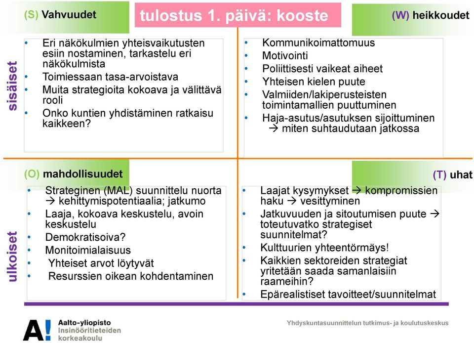 yhdistäminen ratkaisu kaikkeen?