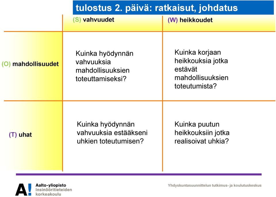 mahdollisuuksien toteuttamiseksi?