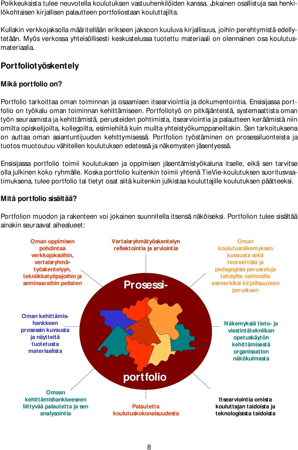 Myös verkossa yhteisöllisesti keskustelussa tuotettu materiaali on olennainen osa koulutusmateriaalia. Portfoliotyöskentely Mikä portfolio on?