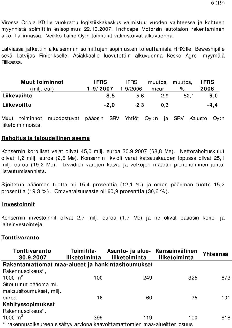 Asiakkaalle luovutettiin alkuvuonna Kesko Agro -myymälä Riikassa. Muut toiminnot IFRS IFRS muutos, muutos, IFRS (milj.