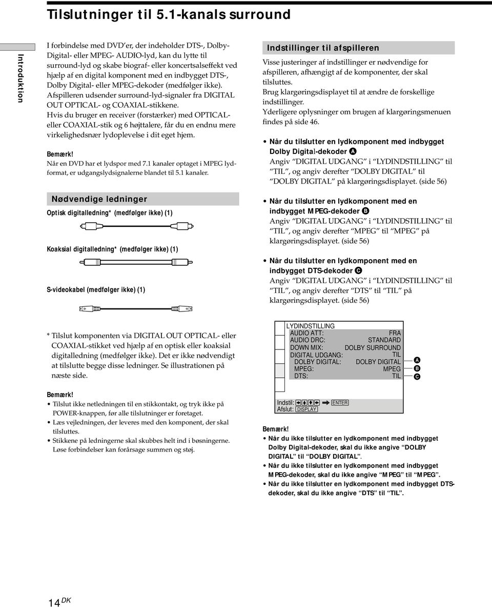 en digital komponent med en indbygget DTS-, Dolby Digital- eller MPEG-dekoder (medfølger ikke). Afspilleren udsender surround-lyd-signaler fra DIGITAL OUT OPTICAL- og COAXIAL-stikkene.