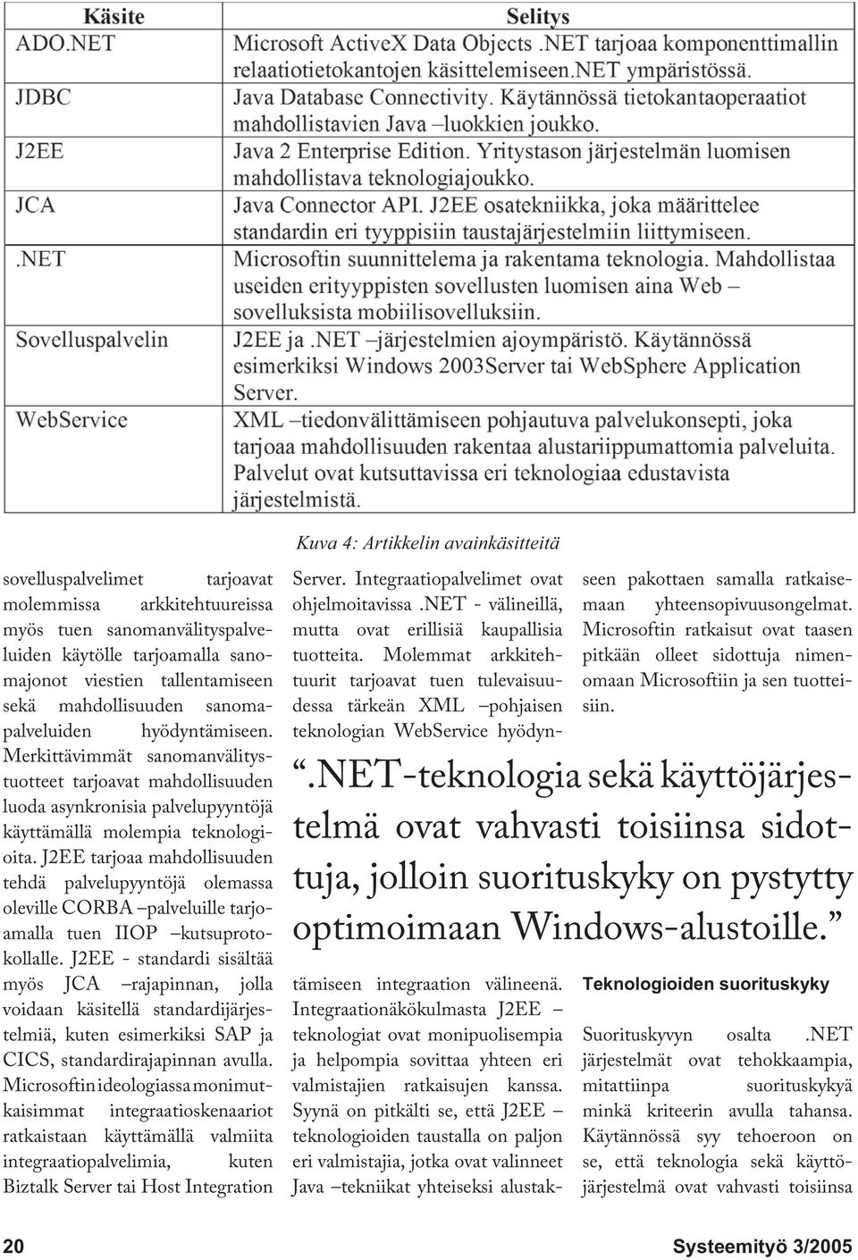 J2EE tarjoaa mahdollisuuden tehdä palvelupyyntöjä olemassa oleville CORBA palveluille tarjoamalla tuen IIOP kutsuprotokollalle.