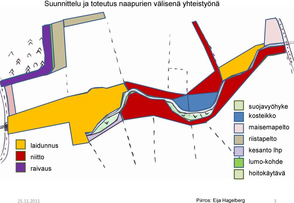 laidunnus niitto raivaus riistapelto kesanto lhp
