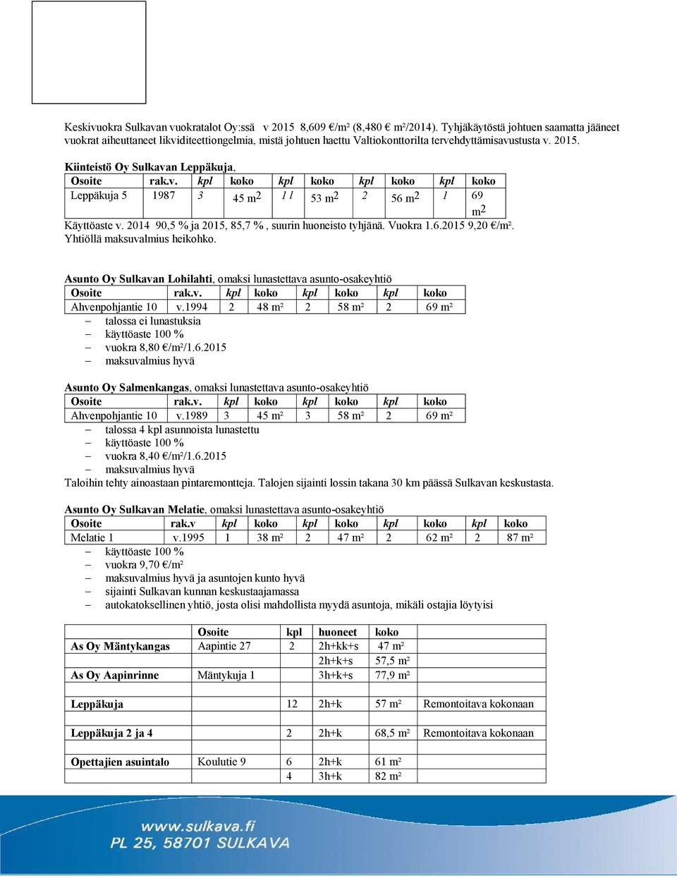 v. kpl koko kpl koko kpl koko kpl koko Leppäkuja 5 1987 3 45 m 2 1 l 53 m 2 2 56 m 2 1 69 m 2 Käyttöaste v. 2014 90,5 % ja 2015, 85,7 %, suurin huoneisto tyhjänä. Vuokra 1.6.2015 9,20 /m².