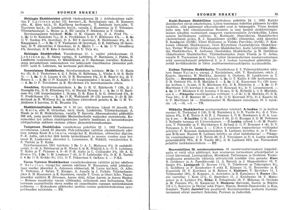 Syysturnauksen tulokset: M.lk: 1) K. Ojanen 8%, 2) A. Fred 7%. - 1. Ik: 1) O. Katajisto 7lh, 2) A. Pyykkönen 5, 3) P. Rikkonen 4%. - 2. lk: 1) V. Suokas 9% (korotus), 2) A. Elf 9 (korotus), E.