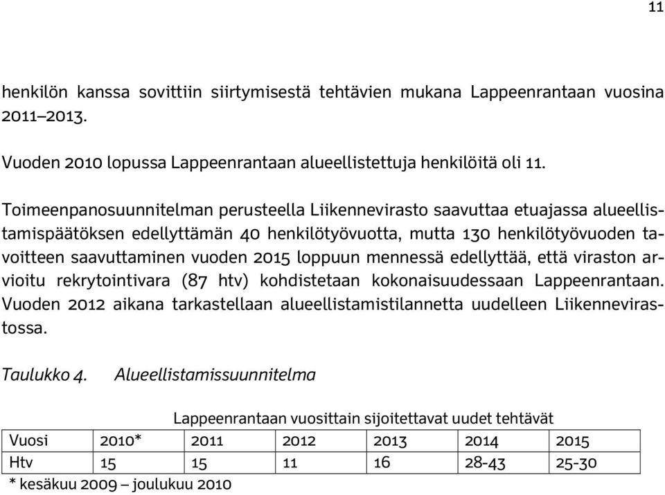 2015 loppuun mennessä edellyttää, että viraston arvioitu rekrytointivara (87 htv) kohdistetaan kokonaisuudessaan Lappeenrantaan.