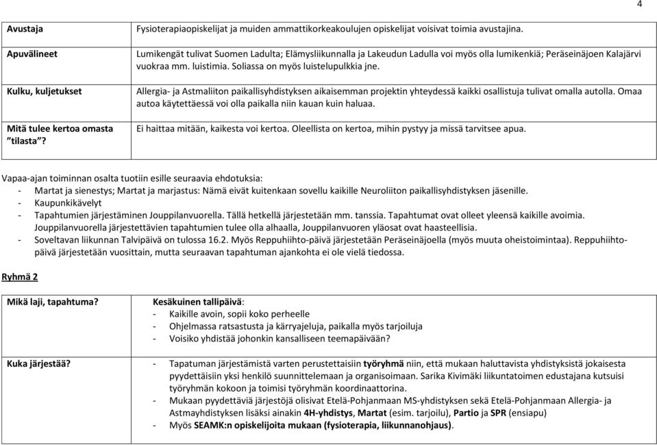 Allergia- ja Astmaliiton paikallisyhdistyksen aikaisemman projektin yhteydessä kaikki osallistuja tulivat omalla autolla. Omaa autoa käytettäessä voi olla paikalla niin kauan kuin haluaa.