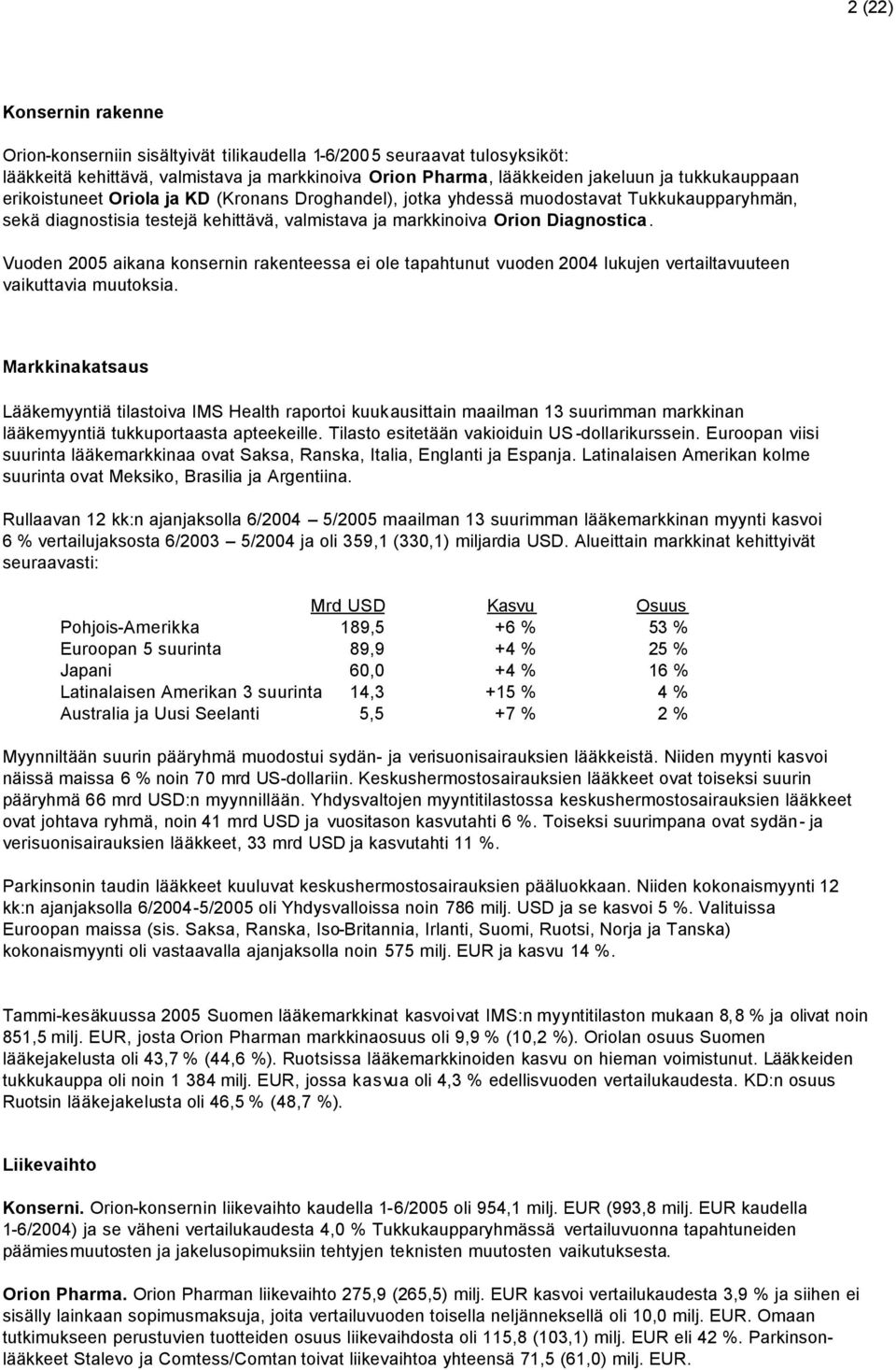 Vuoden 2005 aikana konsernin rakenteessa ei ole tapahtunut vuoden 2004 lukujen vertailtavuuteen vaikuttavia muutoksia.