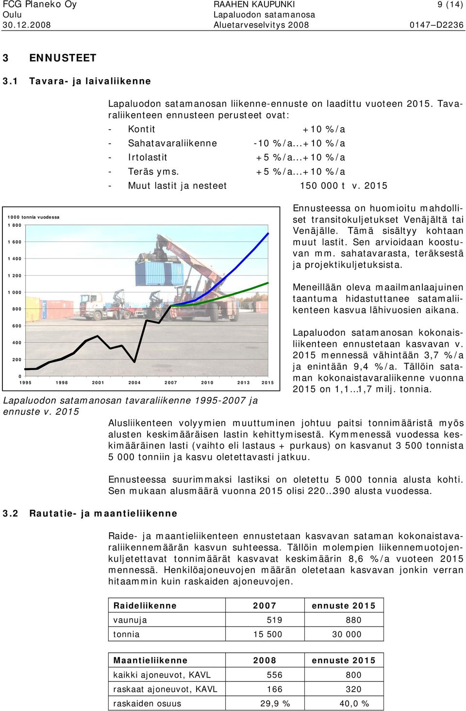 2015 1000 tonnia vuodessa 1 800 1 600 1 400 1 200 1 000 800 Ennusteessa on huomioitu mahdolliset transitokuljetukset Venäjältä tai Venäjälle. Tämä sisältyy kohtaan muut lastit.