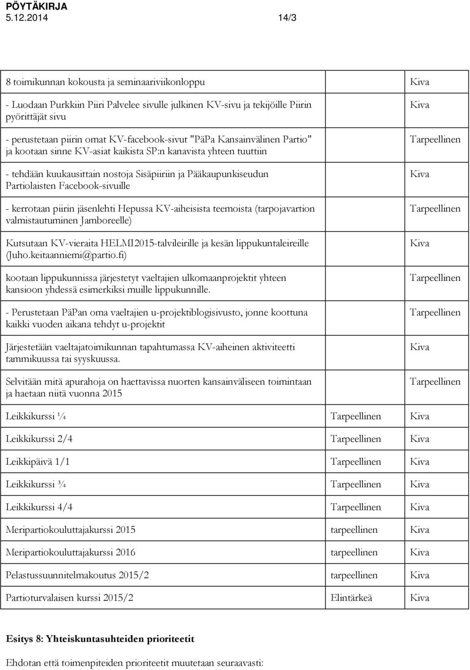 Facebook-sivuille - kerrotaan piirin jäsenlehti Hepussa KV-aiheisista teemoista (tarpojavartion valmistautuminen Jamboreelle) Kutsutaan KV-vieraita HELMI2015-talvileirille ja kesän