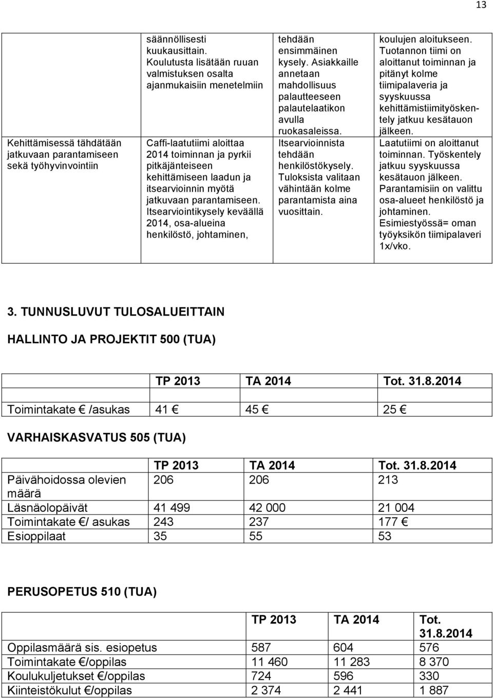 parantamiseen. Itsearviointikysely keväällä 2014, osa-alueina henkilöstö, johtaminen, tehdään ensimmäinen kysely. Asiakkaille annetaan mahdollisuus palautteeseen palautelaatikon avulla ruokasaleissa.